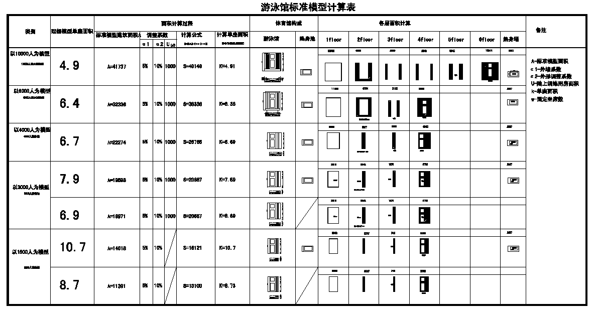 公共体育场馆建设标准系列-3 - 公司动态 - 北京钻石体育场馆工程有限责任公司
